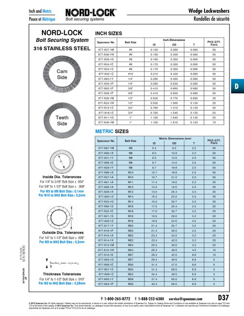 Nord-Lock Washer Heat Treated Bolt Size M36 (1-3/8") Glued Pair 37.4Mm Id X 55Mm Od X 6.6Mm Th 316 Stainless Steel   677-A05-1Y