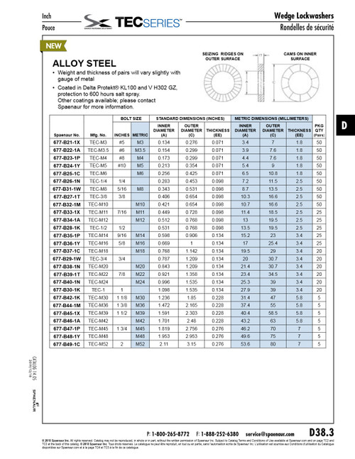 Tec Series Wedge Washer Bolt Size #8 (M4) Glued Pairs 4.4Mm Id X 7.6Mm Od X 1.8Mm Thick Carbon Steel Delta Protekt Zinc Flake   677-B23-1P