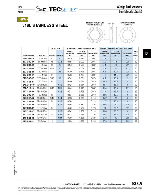 Tec Series Wedge Washer Bolt Size 10Mm Glued Pairs 10.7Mm Id X 16.6Mm Od X 2Mm Thick Stainless Steel   677-C12-1W