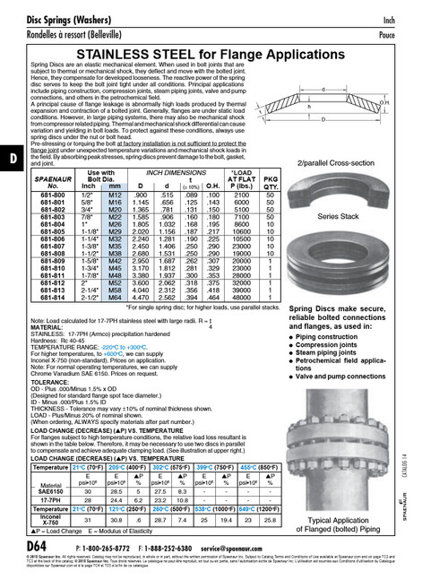 Disc Spring For Flange Application Bolt Size 1-1/4" 2.240" Od X 1.281" Id X 0.190" Th Stainless Steel 17/7 Ph Plain   681-806
