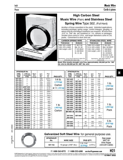 Music Wire 1 Lb./Pk #37 Ga/0.120" Dia .80/1.00 Carb Spring Wire Plain   697-041
