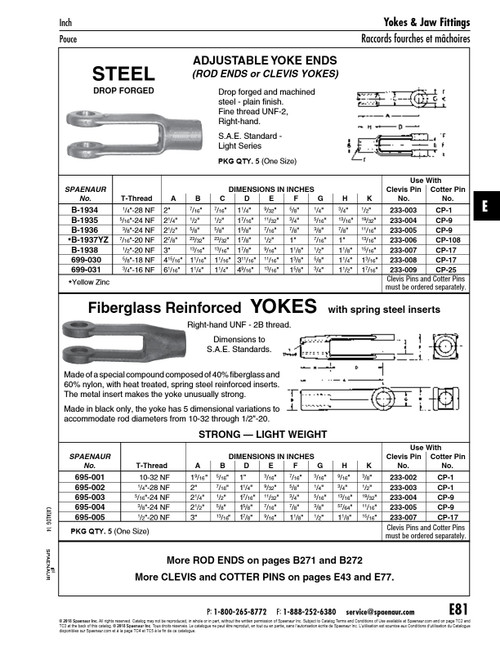 Clevis Yoke S.A.E. Standard 3/4"-16 Unf Right Hand Thread Drop Forged Steel Plain Finish   699-031