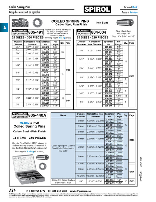 Metric Spirol Spring Pin Assortment In Metal Box   805-440A