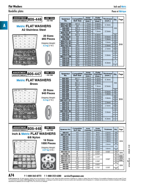 Metric Flat Washer Assortment 18-8 Stainless Steel   805-446