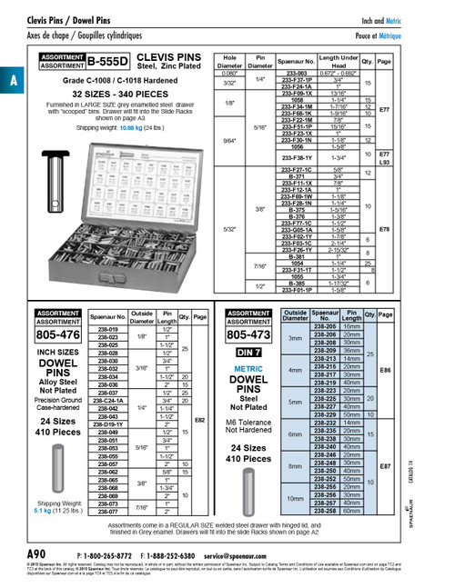 Dowel Pin Assortment Inch Sizes Alloy Steel   805-476