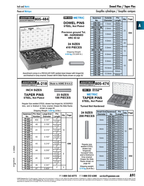Assortment Of Metric Dowel Pins Hardened Steel In Metal Box   805-484