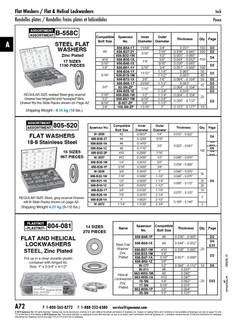 18-8 Stainless Steel Flat Washer Assortment   805-520