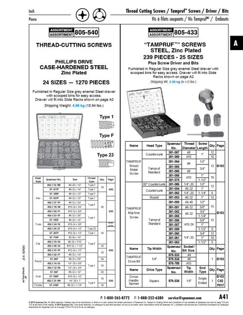 Assortment Of Phillips Drive Thread-Cutting Screws   805-540