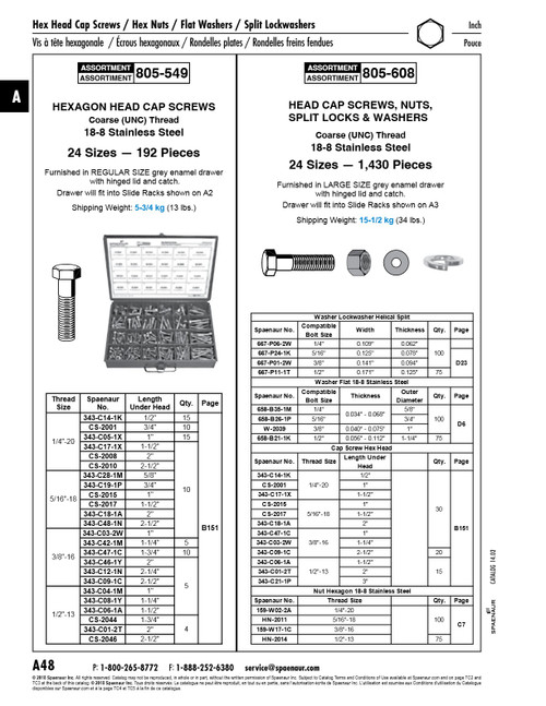 Hex Head Cap Screw Assortment 18-8 Ss   805-549
