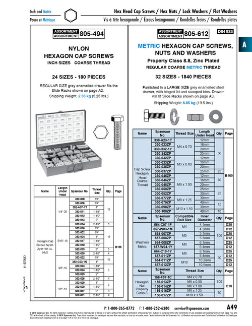 Assortment Of Metric Hex Head Cap Screws & Nuts Cl 8.8 Zinc Plated In Metal Box   805-612