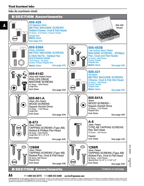 Assortment Of Phillips Head Machine Screws & Hex Nuts 42 Sizes 1900 Pieces (In #814-632 Metal Box)   805-614D