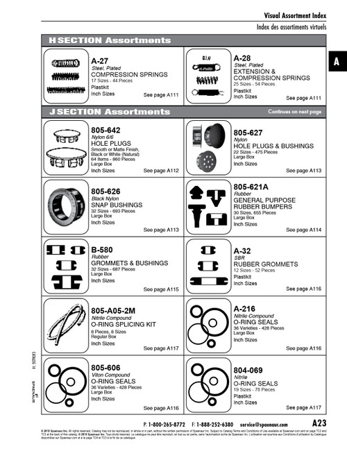 6/6 Nylon Hole Plug Assortment   805-642