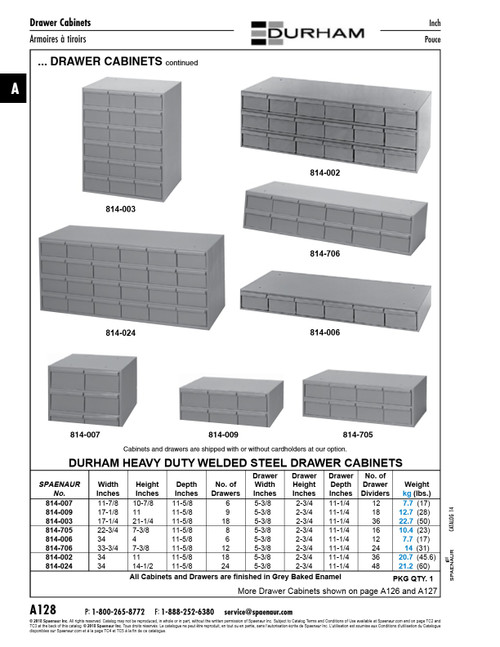 Cabinet Storage 24 Drawers 34"Wide X 14 1/2"High X 11 5/8"Deep Steel Gray Baked Enamel   814-024