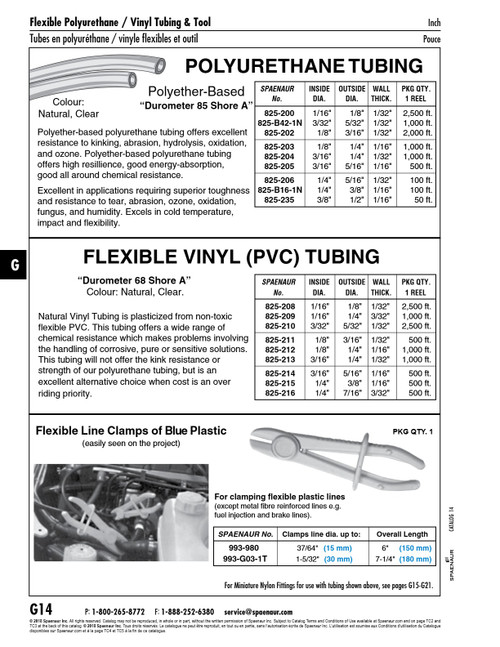 Polyurethane Tubing 1/16" Id X 1/8" Od X 1/32" Thk Polyether-Based Colour Natural   825-200