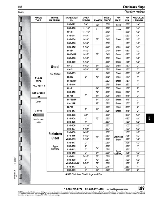 Continuous Hinge Not Swaged No Holes Not Degreased 1/2" Knuckles 1-1/2" Ow X 72" Long .060" Gauge .125" Pin Dia 302/304 Stainless Steel   838-816