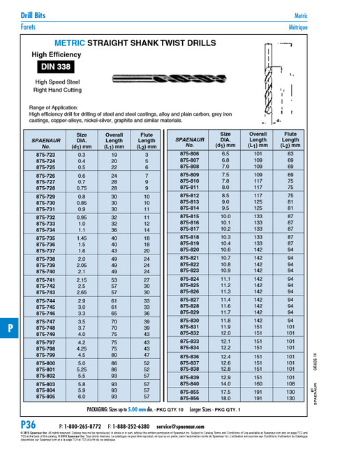 Jobber Drill Straight Shank 5.00Mm High Speed Steel Din 338Rn   875-800
