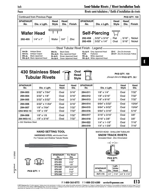 Hand Setting Tool For Tubular Or Shallow Tubular Rivets For Rivet Dia 3/16 Hardened Steel With Knurled Finish   876-547
