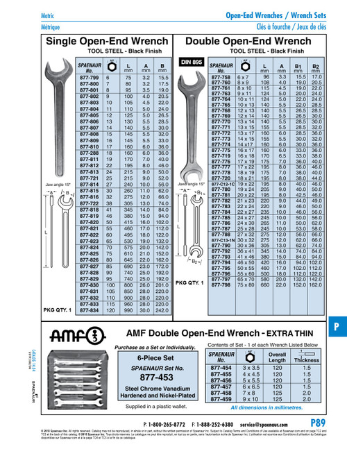 Double Open-End Wrench Din 895 19 X 24Mm Alloy Steel Black   877-780