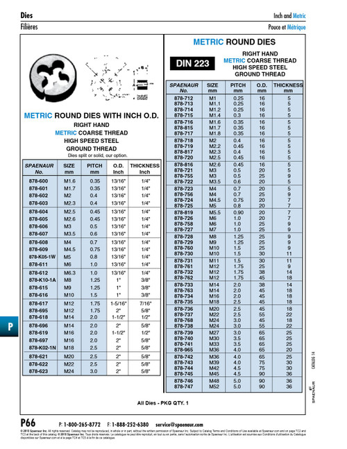Round Die Din 223 M1.1 X 0.25 Hss Ground Thread Din 223/Hss M1.1   878-713