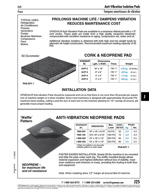 Anti-Vibration Pad Waffle Pattern Plain One Sidemax Load/Psi 100 Lbs 18" X 18" X 5/16" 75 Duro Neoprene   899-100