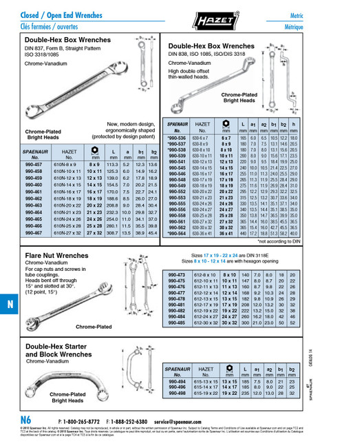 Box Wrench Offset Heads Straight Pattern 12 Point 27Mm X 32Mm Chrome Vanadium Chrome Plated Polished Heads   990-467