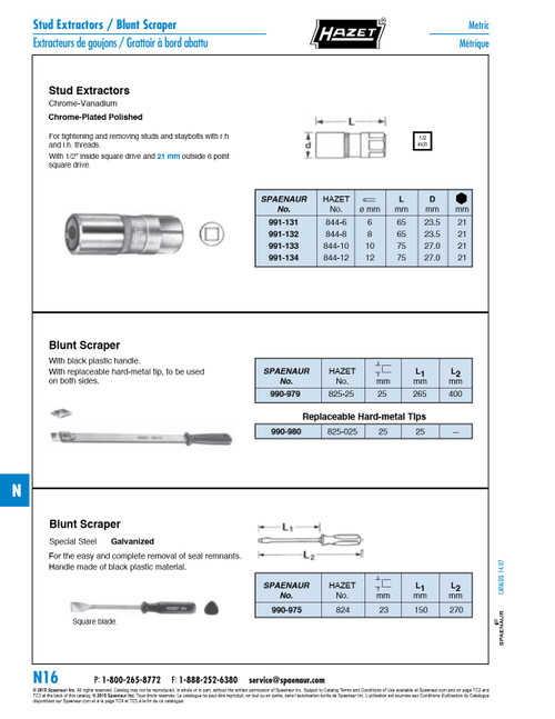 Blunt Scraper Tool With Interchangeable Hard-Metal Tip 25 X 265 X 400 Mm Tool Steel Aluminum Colour Plastic Handle   990-979