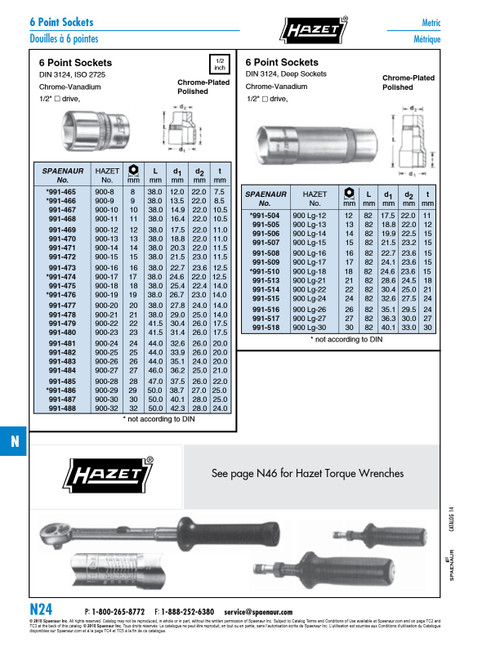 1/2" Drive Socket 6 Point Deep Pattern 27 Mm Chrome Vanadium Chrome Plated Polished   991-517