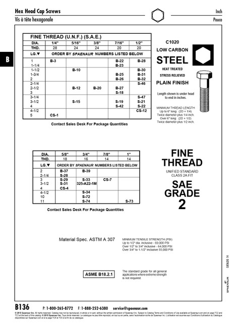 Hex Head Cap Screw Sae 1/2"-20 Unf X 1 1/2" Lg Grade 2 Low Carbon Steel Not Plated Ansi B18.2.1-1965   B-30