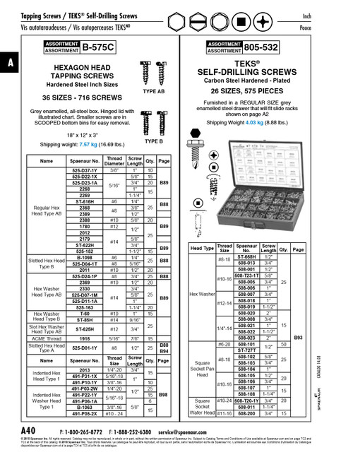 Assortment Of Hex Head Tapping Screws 36 Sizes 716 Pieces (In #93-E Metal Box)   B-575C