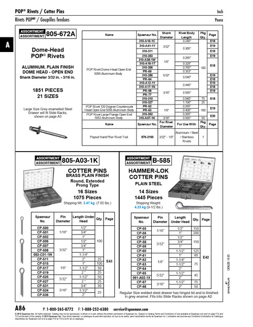 Hammer-Lok Cotter Pin Assortment (Pc #091) Assortment   B-585