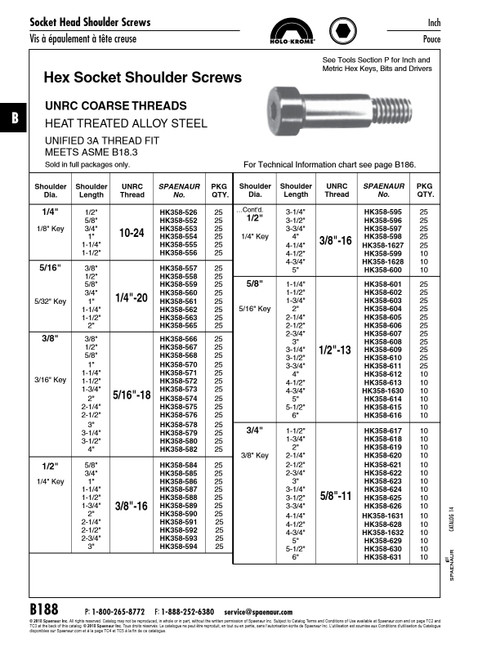 Holo-Krome Hex Skt Shoulder Screw 1/2" Dia X 4 3/4" (3/8"-16 Unc) Alloy Steel Plain Finish Ansi B18.3 Holo-Krome #08097   HK358-1628