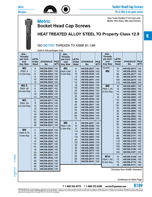 Holo-Krome Socket Head Cap Screw M6 X 1.00 Pitch X 110 Mm Grade 12.9 Alloy Steel Heat Treated Ansi B1.13M Holo-Krome #76215   HK358-2080