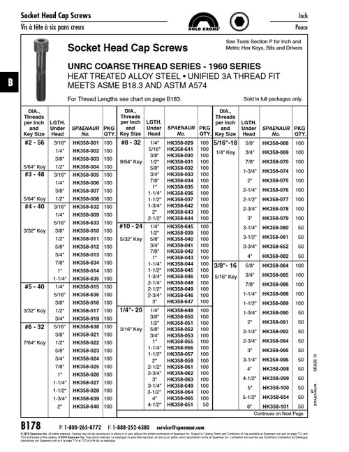 Holo-Krome Hex Socket Cap Screw 1960 Series #8-32 Unc X 1 3/4" Lg Alloy Steel Plain Ansi B18.3-1986   HK358-642