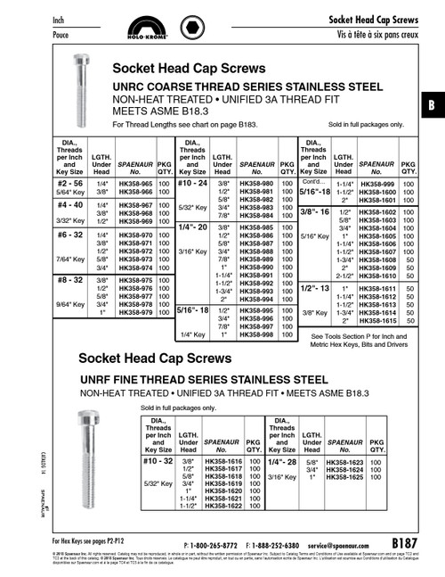 Holo-Krome Socket Head Cap Screw #2-56 Unc X 1/4" Lg Stainless Steel Non-Heat Treated Asme/Ansi B18.3 Holo-Krome #78004   HK358-965