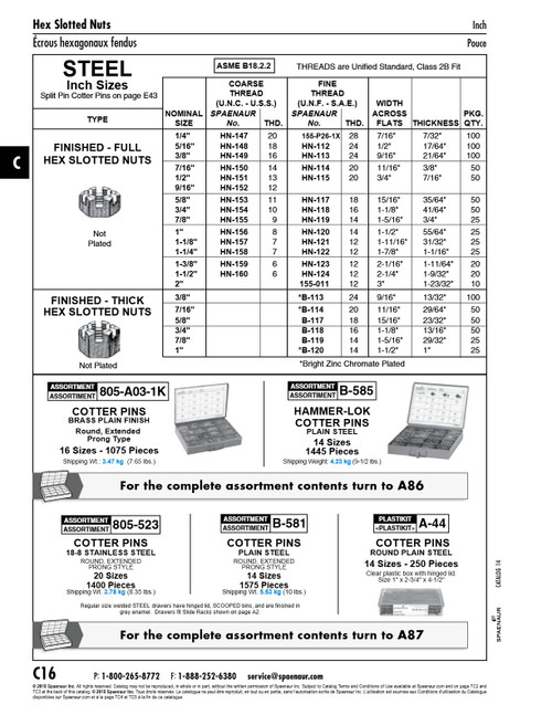 Full Finished Hex Slotted Nut 7/8"-9 Unc (1 5/16" Af X 3/4" Thk) Steel Plain Finish Ansi B18.2.2-1986   HN-155