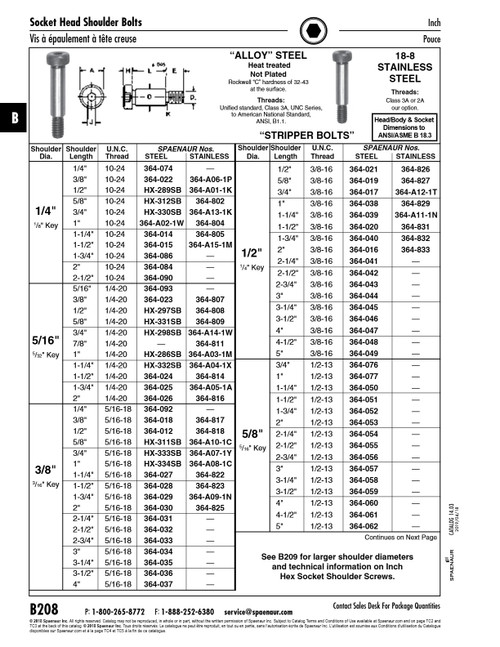 Hex Socket Shoulder Screw 5/16" X 1/2" (1/4"-20 Unc Thread) Alloy Steel Quench & Temp Plain   HX-297SB