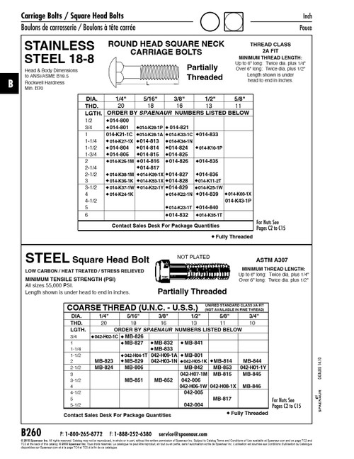 Machine Bolt Square Head 5/16"-18 Unc X 2 1/2" Lg Low Carbon Steel Not Plated Ansi B18.2.1   MB-806