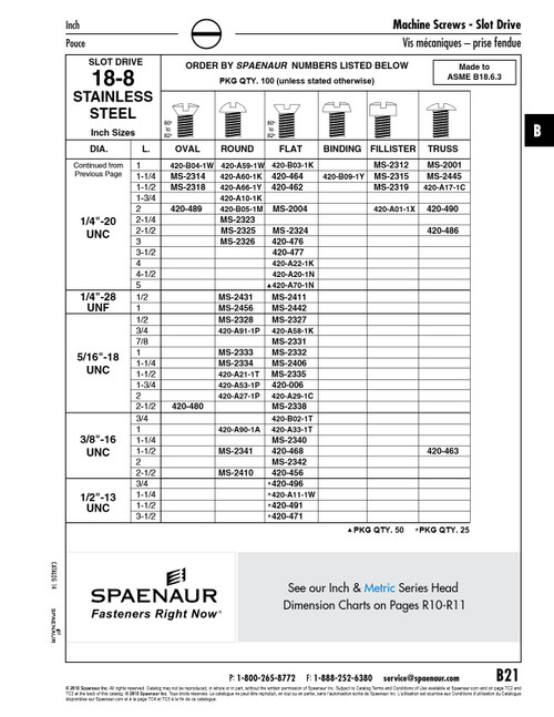 Machine Screw Truss Slot Head 1/4"-20 Unc X 1" Lg 18-8 Stainless Steel Ansi B18.6.3-1972   MS-2001