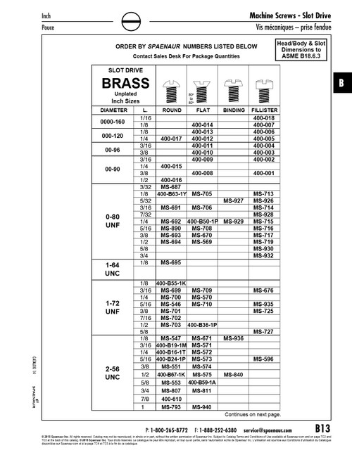 Machine Screw Round Slot Head #0-80 Unf X 5/16" Brass Ansi B18.6.3-1972   MS-890