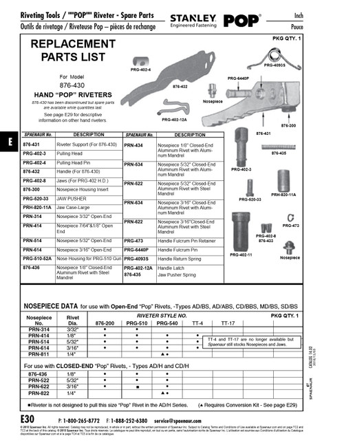 Jaw Guide For Pneumatic Pop Riveters Mcs-510 & Prg-510   PRH-820-11A