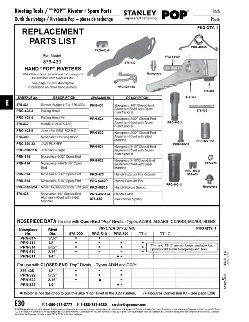 Nosepiece For Alum. Rivet & Steel Mandrill With Closed End Rivet 5/32" Rivet Dia   PRN-522