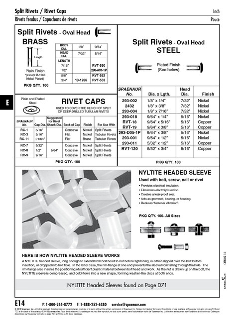 Rivet Cap Flat Back For Use With Deep Drilled Tubular Rivet 5/16" Dia For 9/64" Dia Rivets Steel Nickel Plated   RC-3