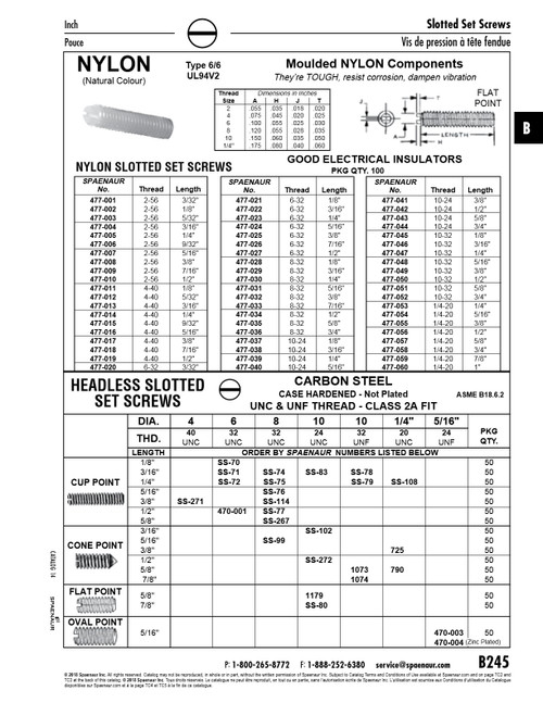 Headless Slot Set Screw Cone Point #10-24 X 3/16" Lg Carbon Steel Plain Ansi B18.6.2-1972(1983)   SS-102
