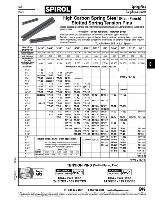 Slotted Spring Tension Pin Nom Dia 3/32" X 1/2" Lgth Hi Carb Spring Steel Plain Ansi B18.8.2   TP-1