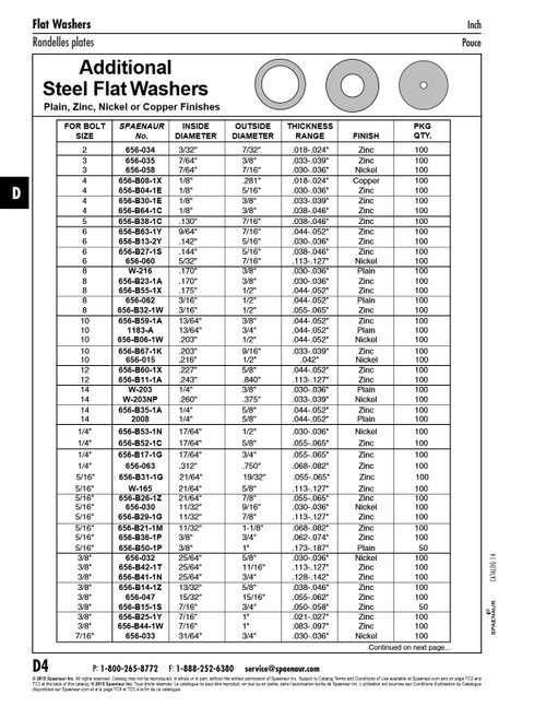 Flat Washer Round Bolt Size #14 .260"Id X .375"Od X .032" Thk Steel Nickel Plated   W-203NP