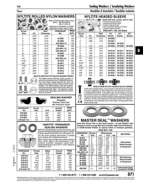 Nyltite Headed Sleeve #12 Screw Size Lgth 3/4 Nylon - Dupont Zytel Natural   W-5521