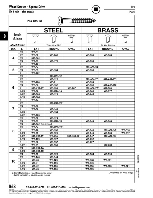 Wood Screw Flat Square Socket Head #10 X 3/4" Low Carbon Steel Zinc Chromate Ansi B18.6.1-1981   WS-69