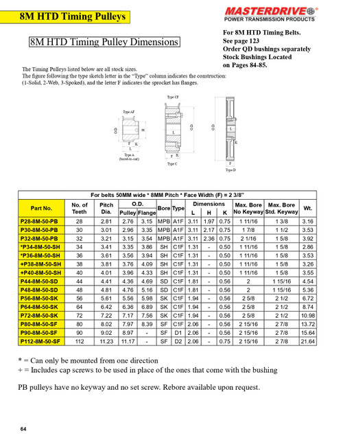 30 Tooth "8M" HTD Timing Pulley w/Machineable Plain Bore  P30-8M-50-PB