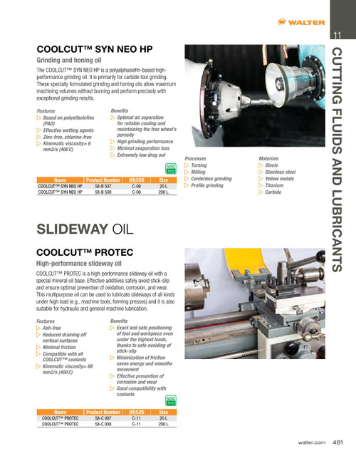 Coolcut SYN NEO HP® Grinding & Honing Lubricant 200L Drum   WAL 58B508