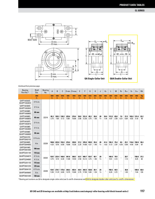 5" Timken QAAPF Four Bolt Pillow Block - Two Concentric Shaft Collars - Teflon Labyrinth Seals - Fixed  QAAPF26A500ST